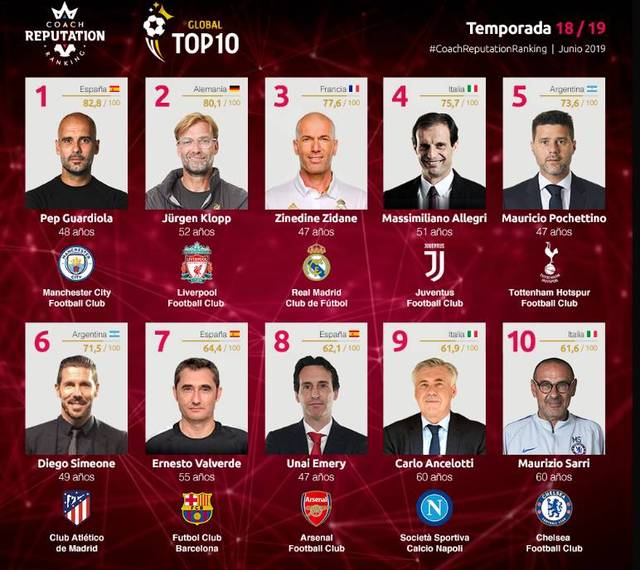 罗马诺：尽管阿诺德加盟后情况不顺，皇马对他的信心保持不变（罗马诺：阿诺德加盟后不顺，皇马对他依旧信任）